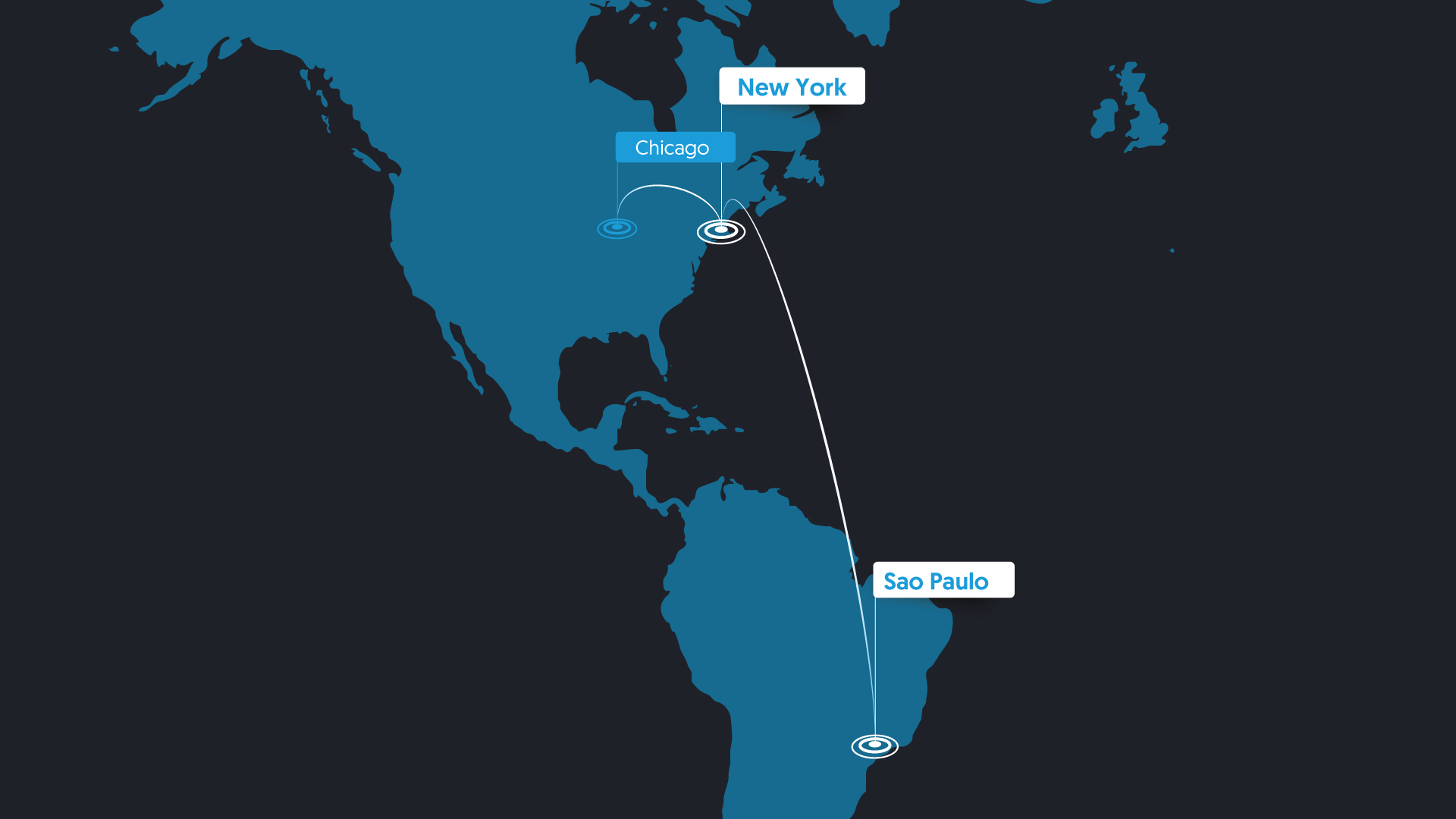 Avelacom launches a new low latency route between Brazil’s and USA’s major financial exchanges