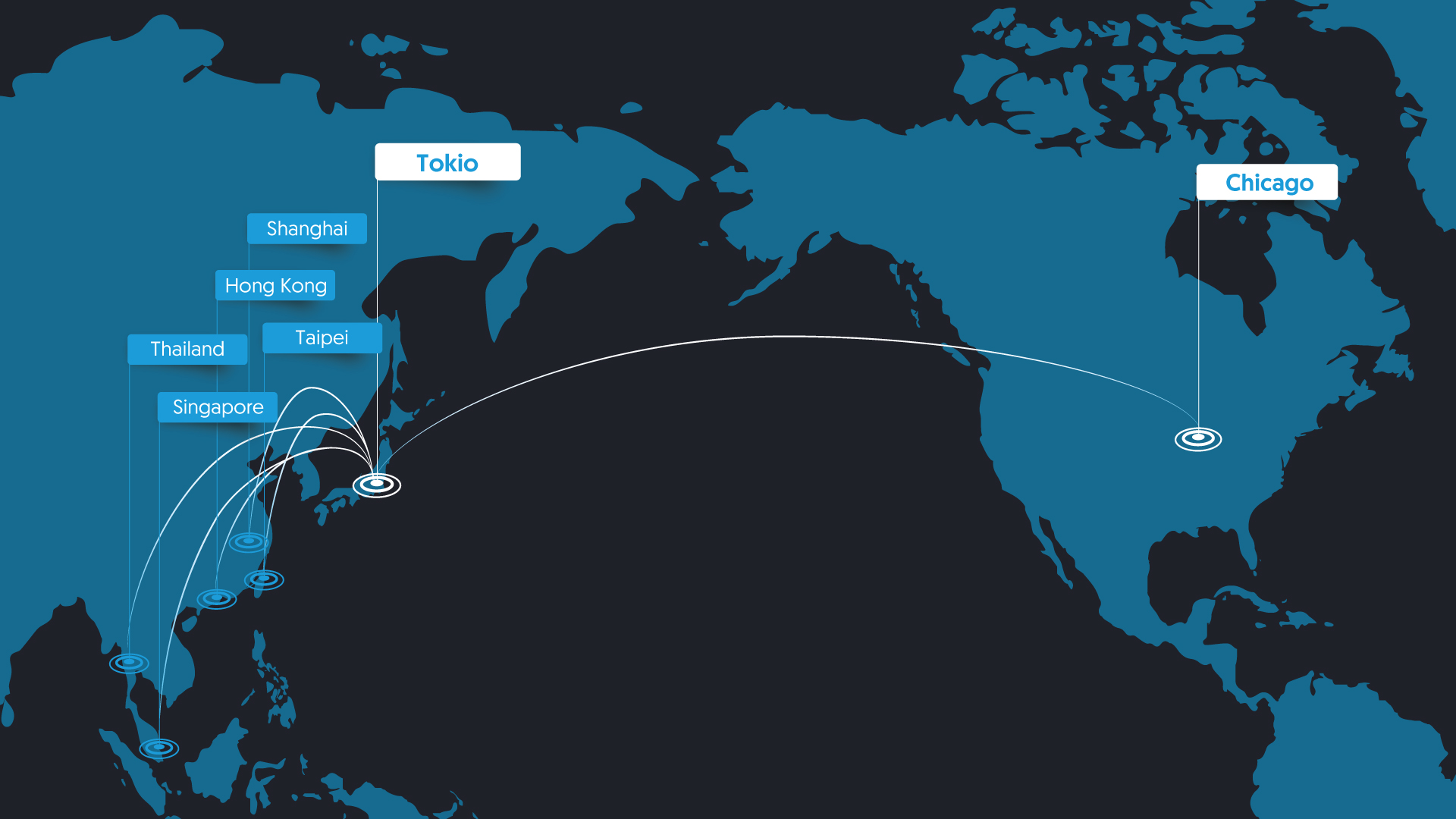 Avelacom is launching new connectivity options between North American and Asian financial markets